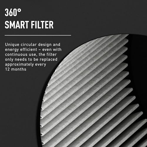 AP60 PRO Air Purifier: Best Air Purifier for Allergies - Image 6
