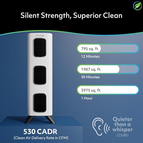 "iAdaptAir 2.0 HEPA Air Purifier: Quiet, WiFi, 99% Virus Reduction" - Image 3
