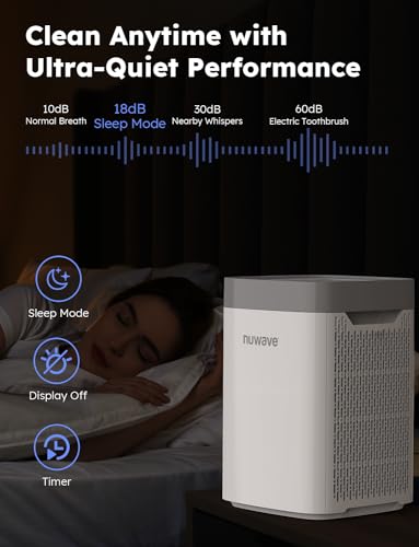 Air Purifier for Large Room - Nuwave HEPA 99.97% Filter - Image 3