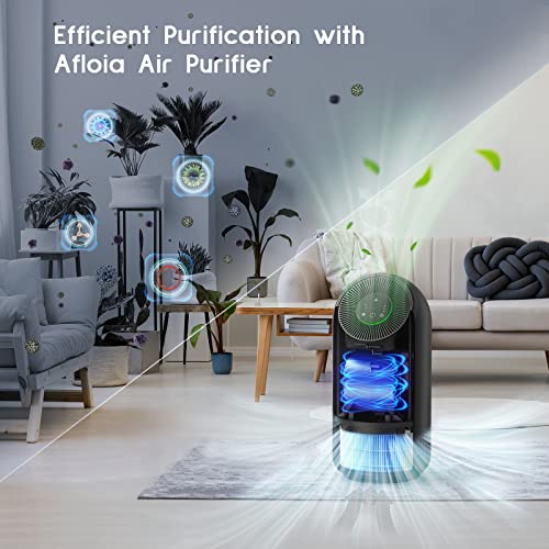 Air Purifier for Hayfever: Remove 99.99% Allergens & Odors - Image 3