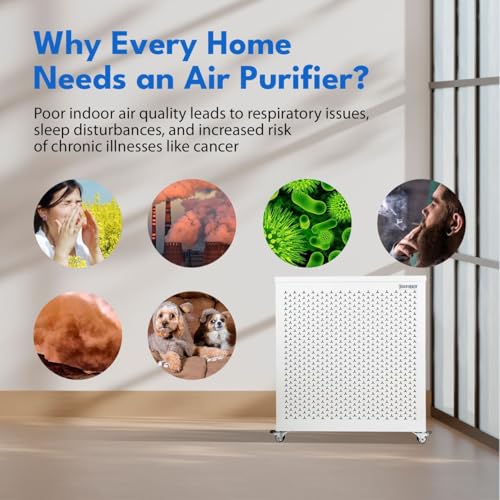 Air Purifier for Smoke - Smart Air Blast Mini MKII with HEPA - Image 3