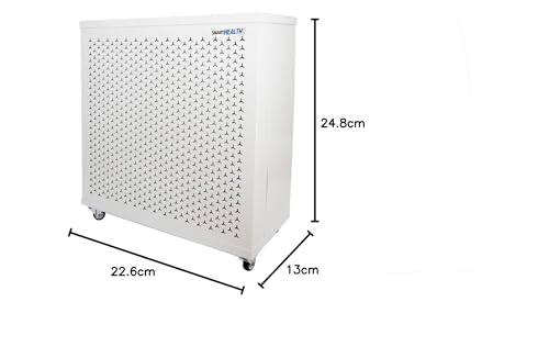 Air Purifier for Smoke - Smart Air Blast Mini MKII with HEPA - Image 6