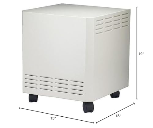 Air Purifier for Mold & Allergens | EnviroKlenz 1000 Sq Ft - Image 6
