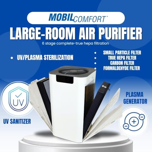 Air Purifier for Room: Large Coverage, True HEPA Filter - Image 2