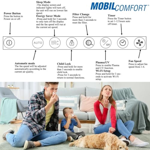 Air Purifier for Room: Large Coverage, True HEPA Filter - Image 3