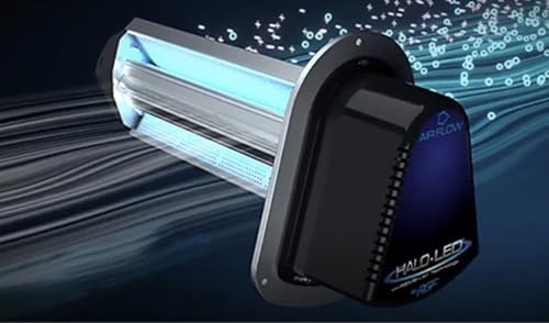 "RGF REME HALO-LED®: Whole Home In-Duct Air Purifier" - Image 2