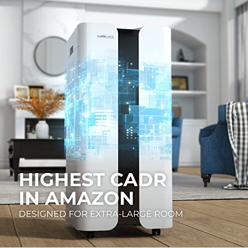Air Purifier for Cat Allergies - CleanForce MEGA1000, 3000 sqft - Image 2