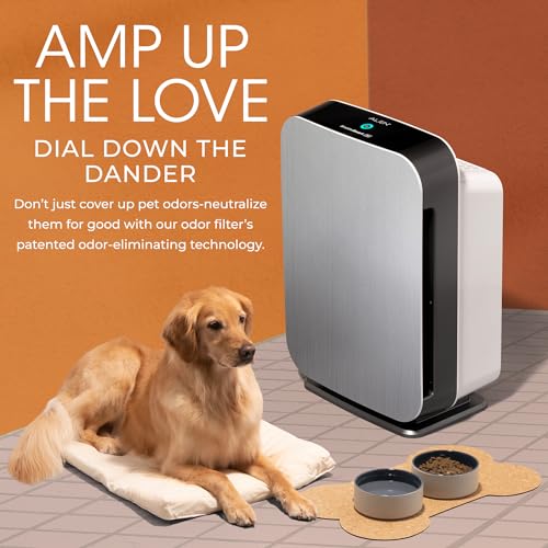 Air Purifier for Allergies: Alen BreatheSmart 75i HEPA - Image 2