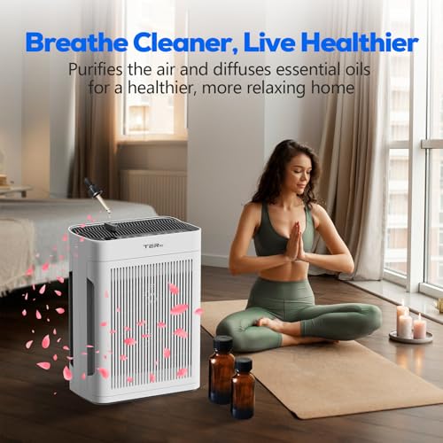 Air Purifier for Large Room: H13 HEPA Filter, 2500 Sq Ft - Image 3