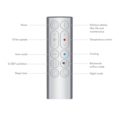 Air Purifier for Cat Allergies: Dyson HP07 Hot+Cool™ White/Silver - Image 7
