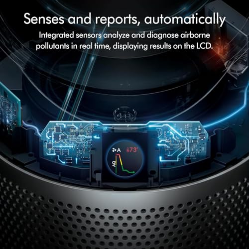 "Dyson HP07 Purifier Fan: Hot, Cool & Includes Extra Filter" - Image 2