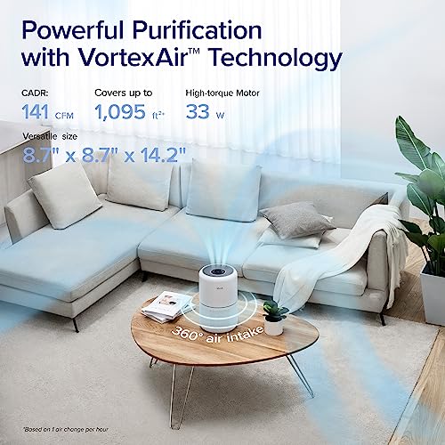 Air Purifier for Bedroom - LEVOIT H13 HEPA Filter, Large Room - Image 4