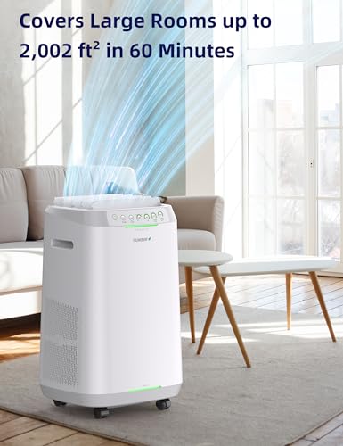 Air Purifier for Cat Allergies – Nuwave OxyPure ZERO - Image 2