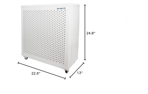 "Smart Air Blast Mini MKII Purifier with HEPA Filter" - Image 4