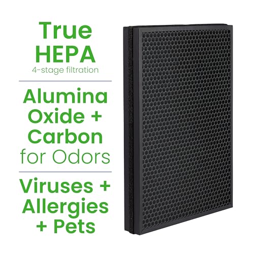 "AprilAire HEPA Air Purifier: Capture Allergens & Viruses" - Image 2