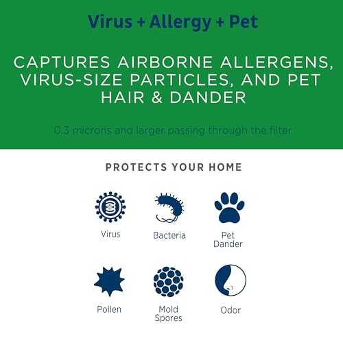 "AprilAire HEPA Air Purifier: Capture Allergens & Viruses" - Image 12