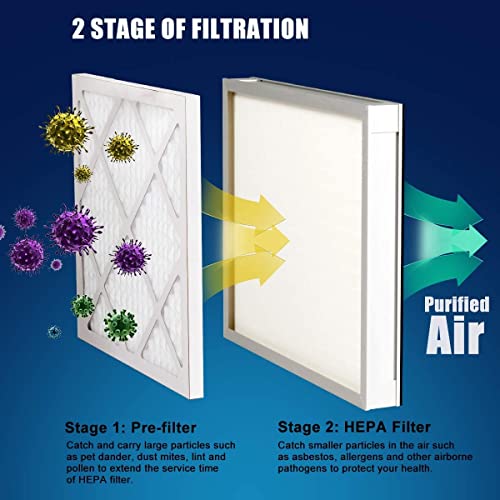 "Industrial HEPA Air Purifier & Scrubber for Cleaner Air" - Image 3