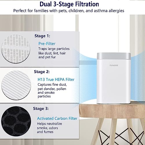 "NuWave 20Yr Washable Air Purifier for Large Rooms (1361 SqFt)" - Image 6