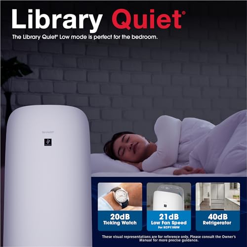 SHARP Air Purifier for Dust & Allergens, Alexa Compatible - Image 2