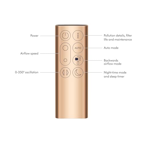 Dyson TP09 Cool Formaldehyde Air Purifier & Fan - White/Gold - Image 4