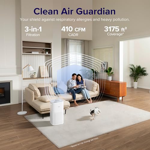 Effective Air Purifier for Smoke: LEVOIT Air Purifiers Review - Image 2