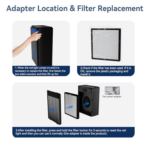 Air Purifier for Hayfever - AIUZLK Powerful HEPA Filter - Image 6
