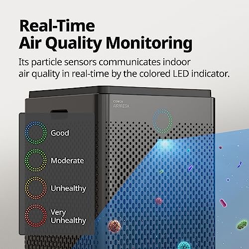 "Airmega 400S Smart HEPA Air Purifier - Alexa Compatible" - Image 2