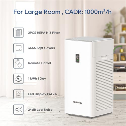 LIHETE Air Purifier for Smoke, HEPA, 4555 Sq.Ft, Low Noise - Image 3
