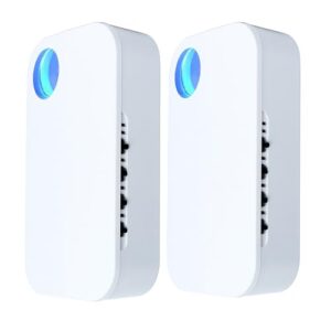 2025 Upgraded Air Purifier for Home – Quiet Ionizer & Cleaner