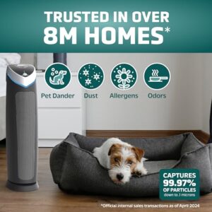 “5-In-1 GermGuardian HEPA Air Purifier for Large Rooms” “5-In-1 GermGuardian HEPA Air Purifier for Large Rooms”