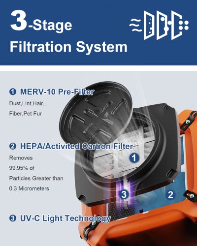 ALORAIR PureAiro HEPA Max 970 Air Scrubber - 5 Pack Filter System - Image 2