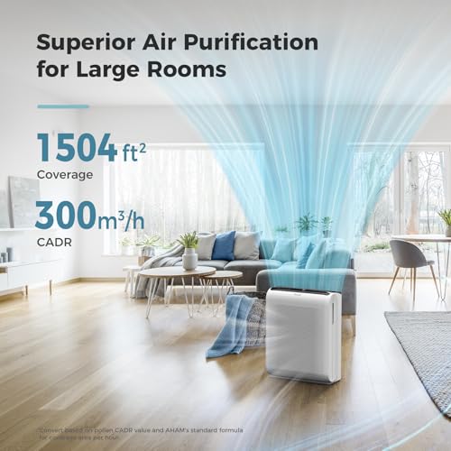 AROEVE Air Purifier for Hayfever & Large Rooms Up to 1504 Sq Ft - Image 2