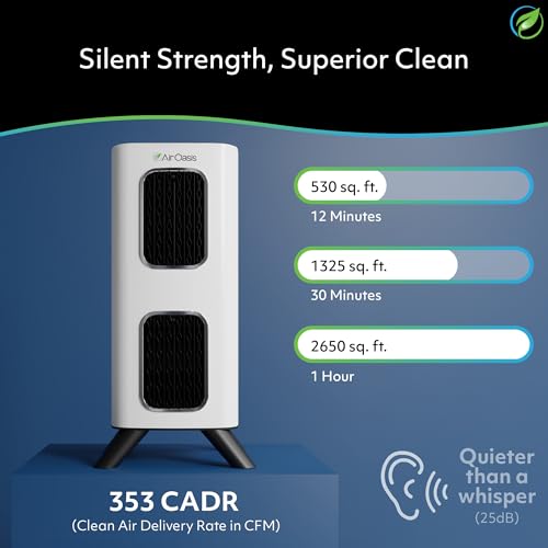 "Air Oasis iAdapt 2.0 HEPA Air Purifier Bundle - 5 Units" - Image 2