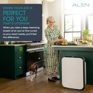 Air Purifier for Allergies: Alen BreatheSmart 75i HEPA Air Purifier for Allergies: Alen BreatheSmart 75i HEPA