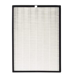Air Purifier for Allergies: AprilAire RF09550V Replacement Filter