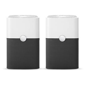 Air Purifier for Allergies – BLUEAIR 2-Pack for Large Rooms