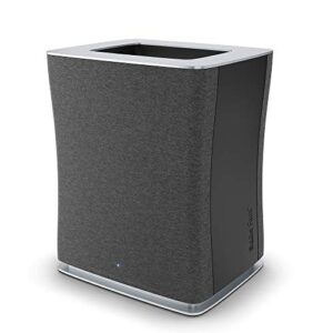 Air Purifier for Allergies: Stadler Form Roger Big, Wi-Fi Air Purifier for Allergies: Stadler Form Roger Big, Wi-Fi