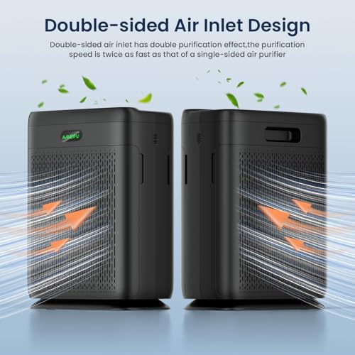 Air Purifier for Bedroom: H13 Hepa, Large Room Up to 3000 Sq Ft - Image 2