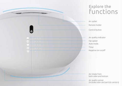 Air Purifier for Bedroom: Rabbit Air BioGS 2.0 Ultra Quiet - Image 2