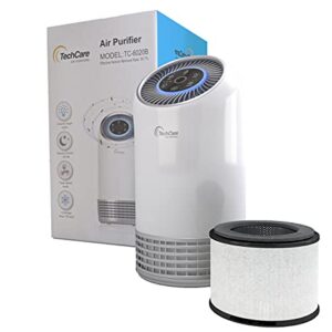 Air Purifier for Bedroom: True HEPA, Quiet & Efficient