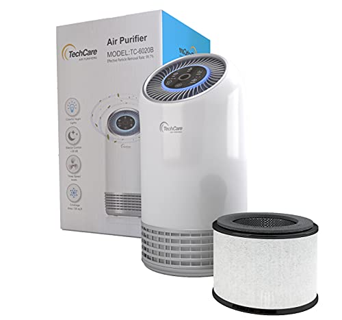 Air Purifier for Bedroom: True HEPA, Quiet & Efficient