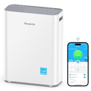 Air Purifier for Cat Allergies: Govee Life Smart HEPA System Air Purifier for Cat Allergies: Govee Life Smart HEPA System