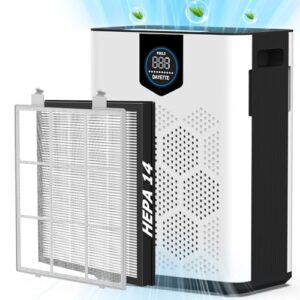 Air Purifier for Cat Allergies – H14 HEPA Filter & Quiet Mode Air Purifier for Cat Allergies – H14 HEPA Filter & Quiet Mode