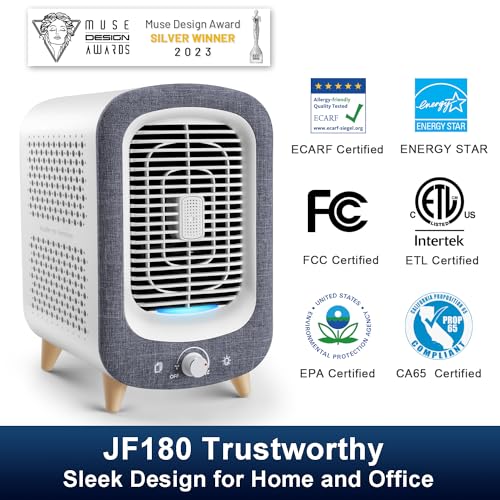 Air Purifier for Cat Allergies - HEPA & Carbon Filter 780sq ft - Image 2