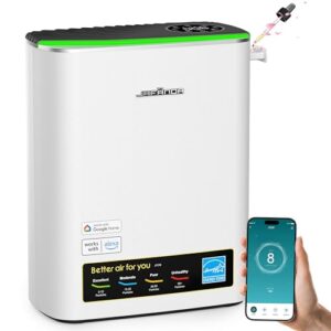 Air Purifier for Cat Allergies – HEPA Filter, Large Room Use Air Purifier for Cat Allergies – HEPA Filter, Large Room Use