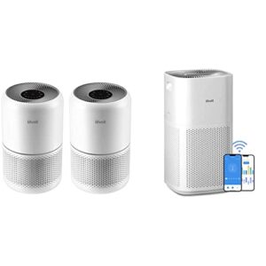 Air Purifier for Cat Allergies – LEVOIT (Core 300 & 600S) Air Purifier for Cat Allergies – LEVOIT (Core 300 & 600S)
