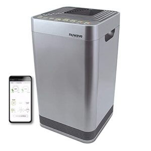 Air Purifier for Cat Allergies – Nuwave Smart Filter System