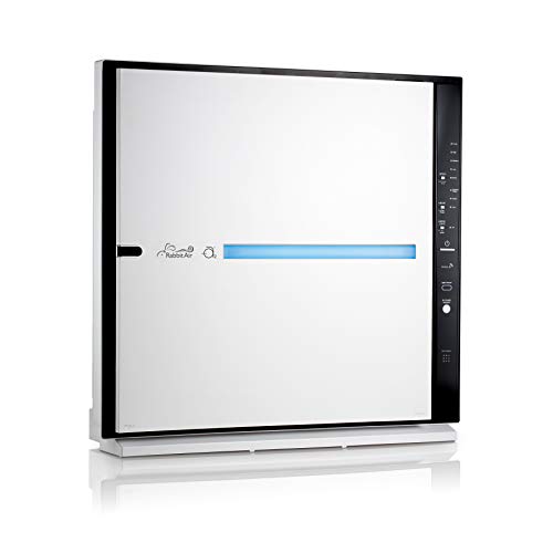 Air Purifier for Cat Allergies - Quiet HEPA Home Purifier