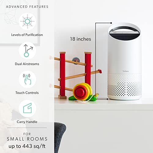 Air Purifier for Cat Allergies | TruSens with HEPA & UV-C Light - Image 2