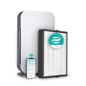 Air Purifier for Dust – Alen BreatheSmart 45i for Large Rooms